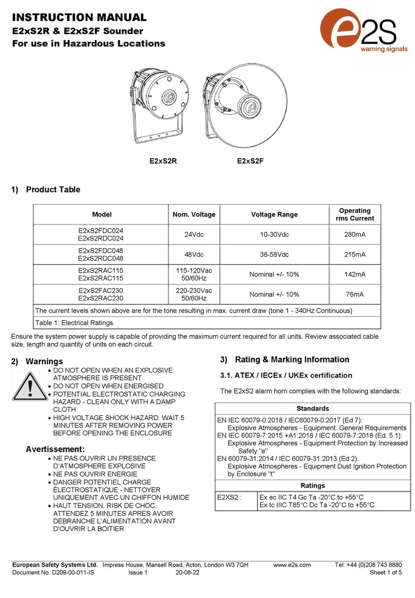 E2S E2xS2FDC024 User manual