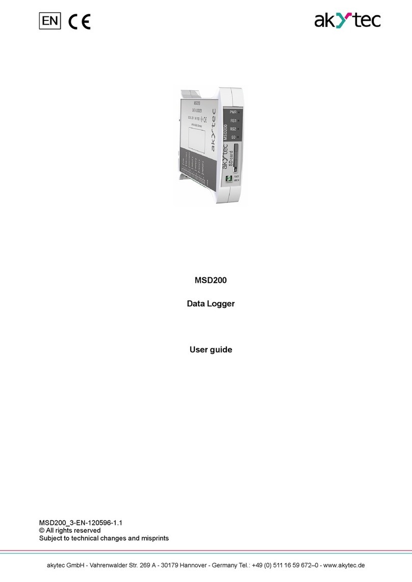Akytec MSD200 User manual