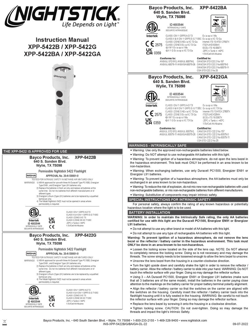 Bayco Products NIGHTSTICK XPP-5422BA instruction manual