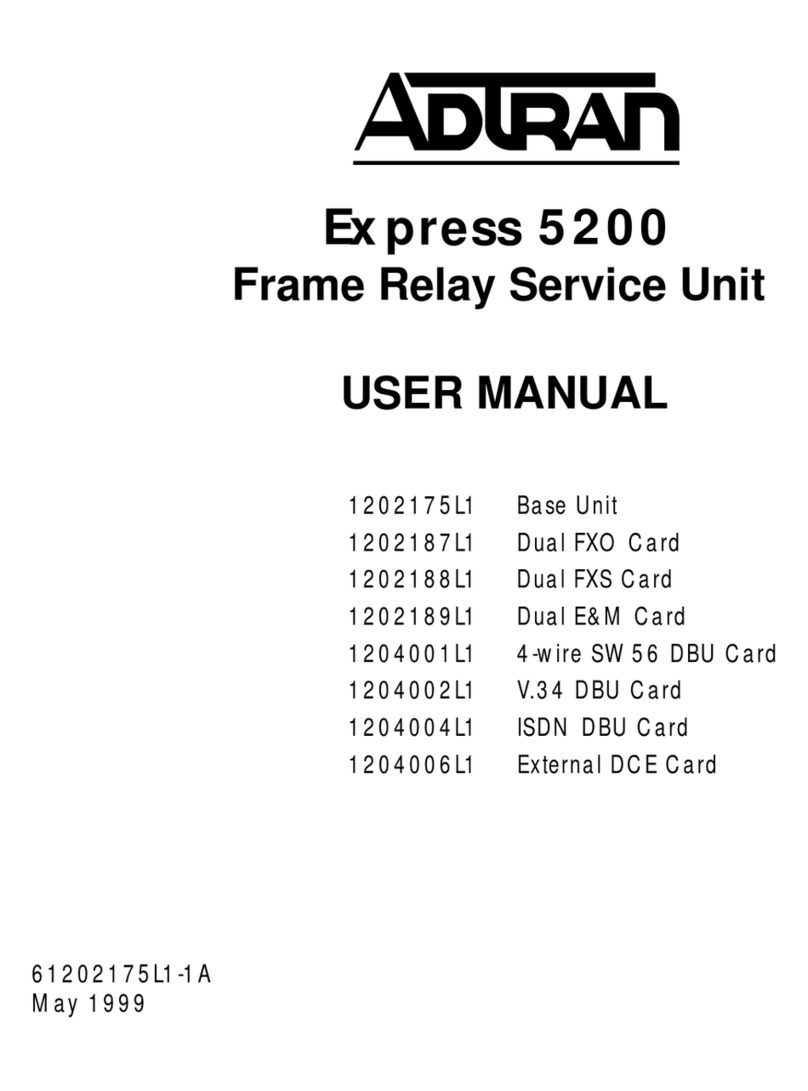 ADTRAN Express 5200 user manual