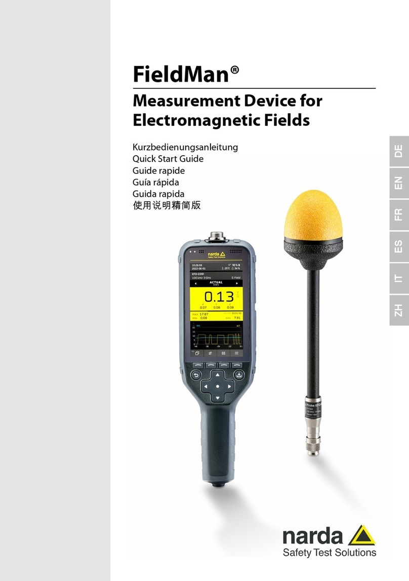 NARDA FieldMan User manual