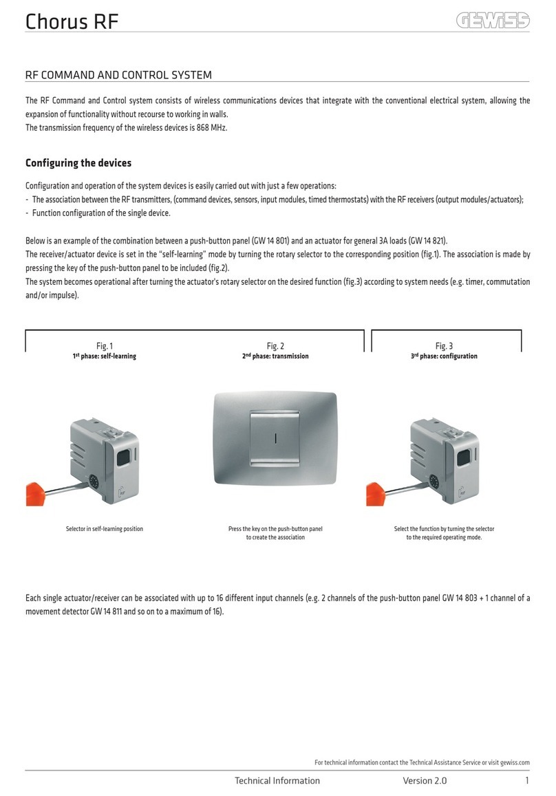 Gewiss Chorus RF manual