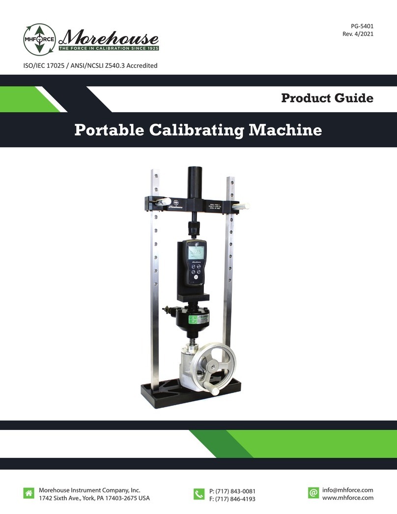 Morehouse PCM2K-2 Product guide