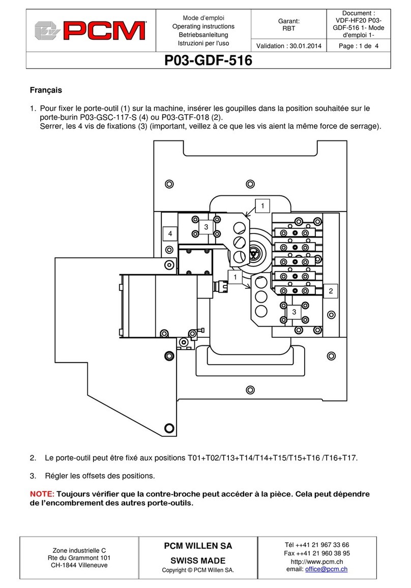 PCM P03-GDF-516 operating instructions