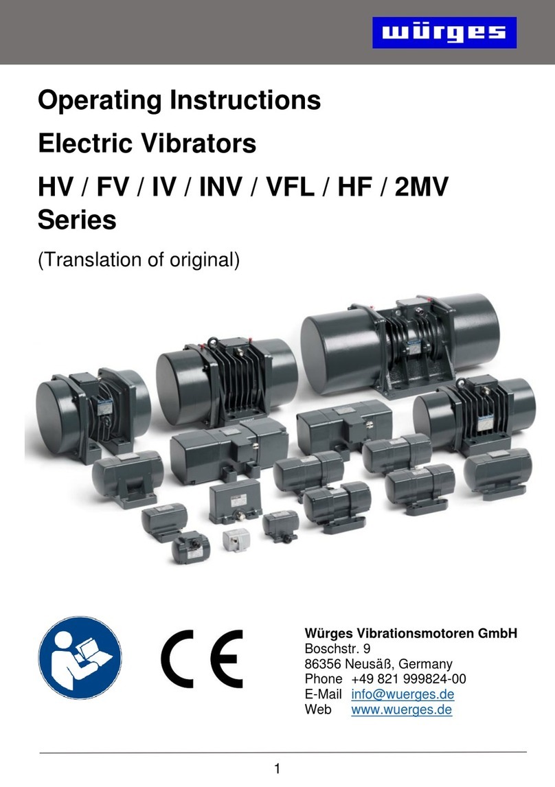 WÜRGES HV Series operating instructions