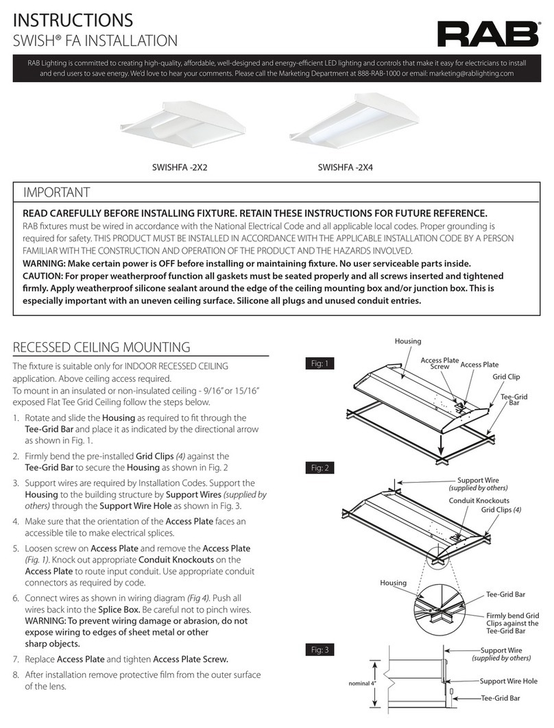 RAB SWISHFA -2X2 User manual
