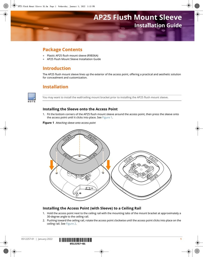 Aruba AP25 User manual