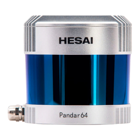 Hesai Pandar64 user manual