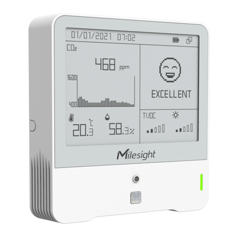 Milesight AM308 user guide