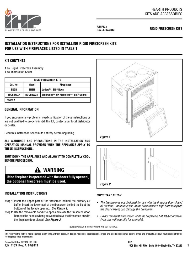 IHP BNZN User manual