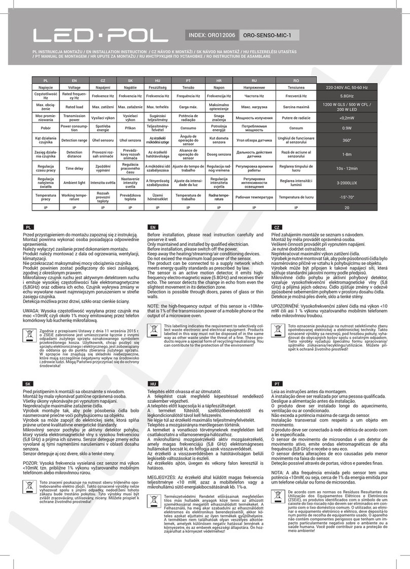 LED-POL ORO-SENSO-MIC-1 User manual