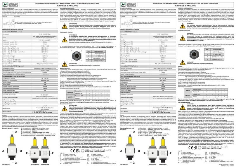 Pneumax AIRPLUS SAFELINE Quick start guide