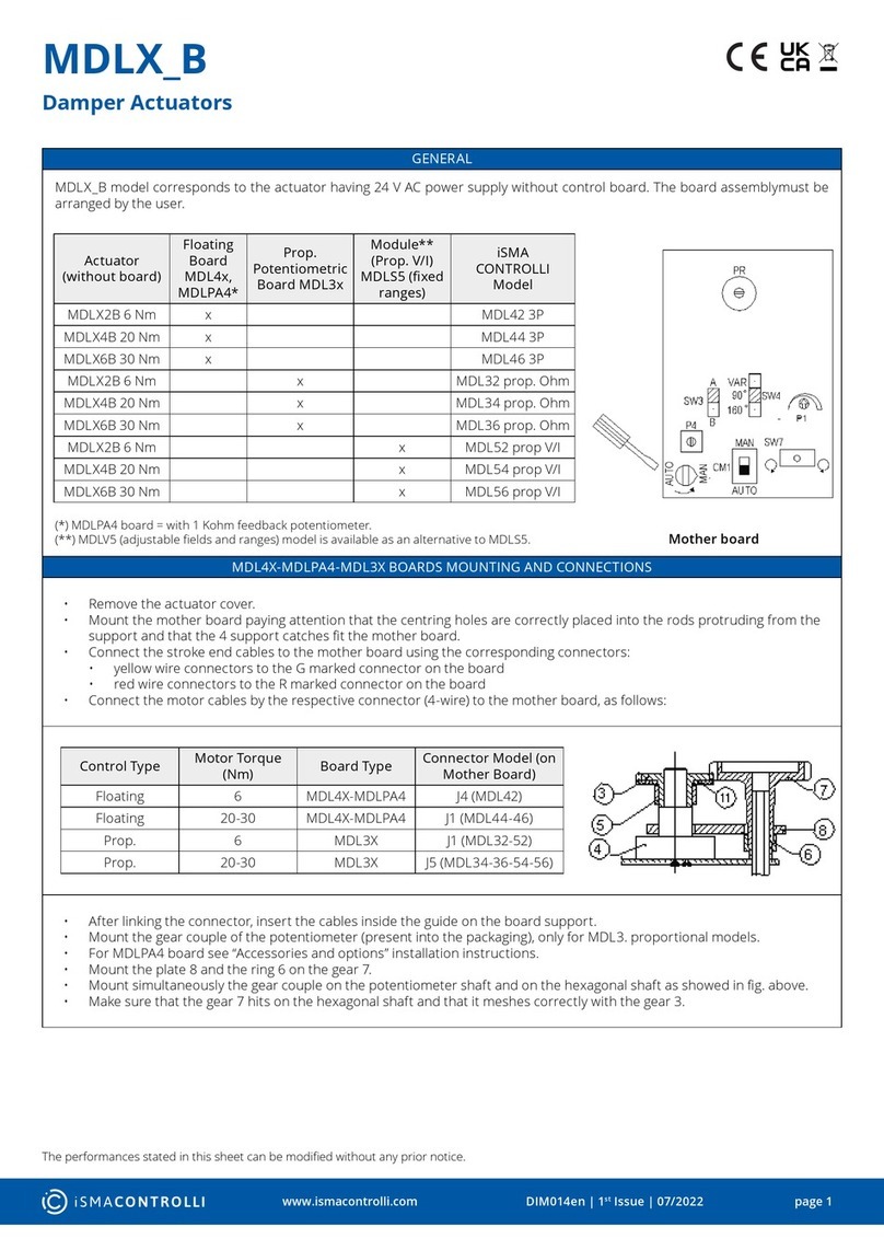 iSMA CONTROLLI MDLX2B User manual