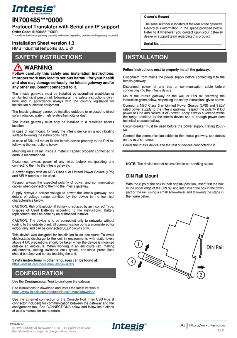 HMS Networks Intesis IN700485 0000 Series Installation sheet HMS Networks Intesis IN700485 0000 Series Installation sheet