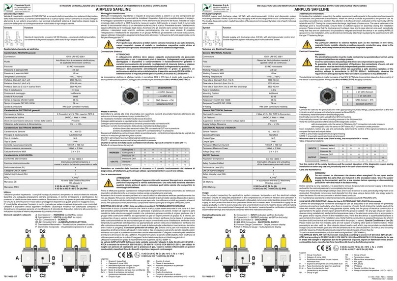 Pneumax AIRPLUS SAFELINE Quick start guide