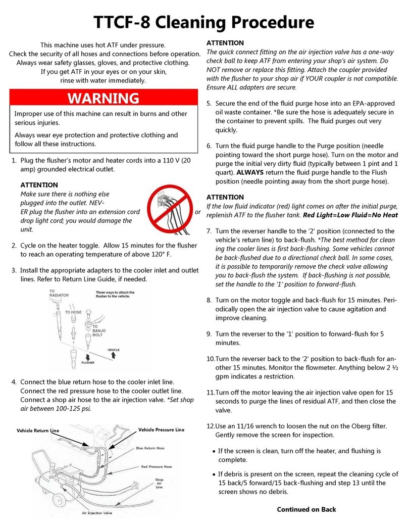 FLO-DYNAMICS TTCF-8 Cleaning procedure