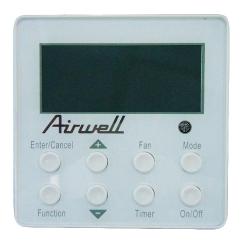 Airwell RCW4 User manual Airwell RCW4 User manual