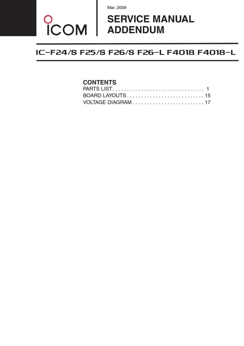 Icom IC-F24/S Service  manual addendum