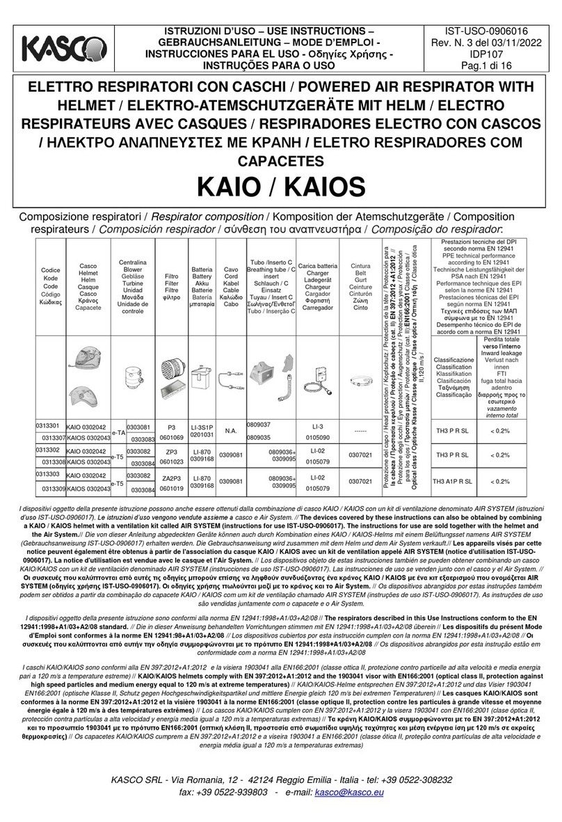 Kasco KAIO Additional safety and use instructions