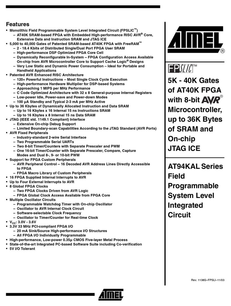 Atmel FPSLIC AT94KAL Series User manual