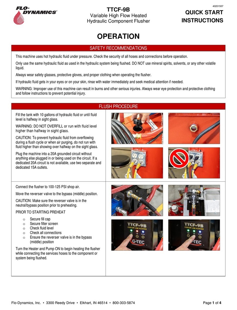 FLO-DYNAMICS TTCF-9B Programming manual