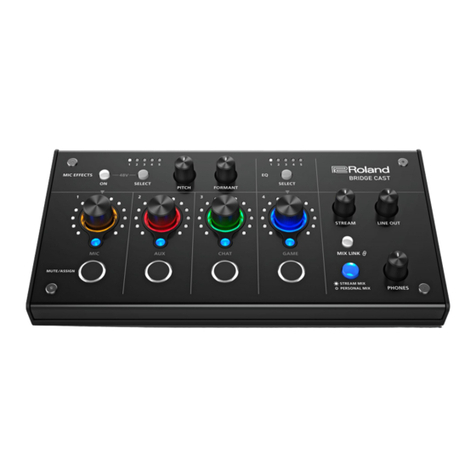 Roland BRIDGE CAST User manual