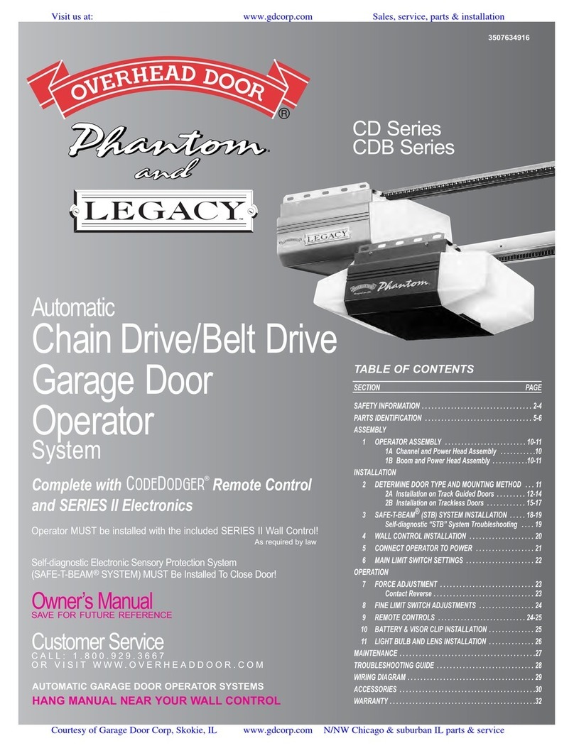 Overhead door CD Series User manual