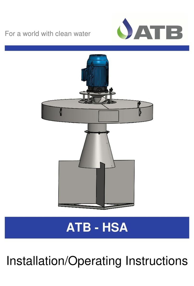 ATB HSA Manual