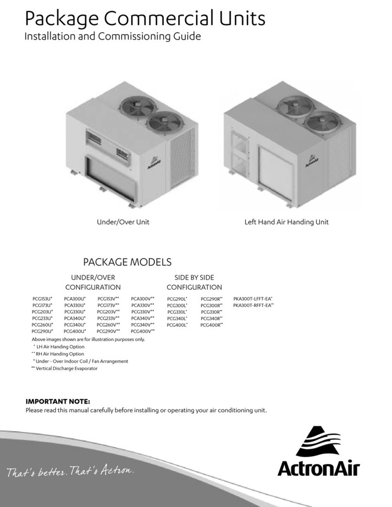 ActronAir PCG153U Series User manual