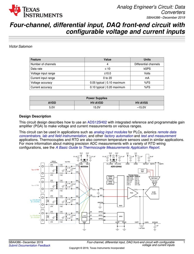 Texas Instruments ADS125H02 quick start guide Texas Instruments ADS125H02 quick start guide