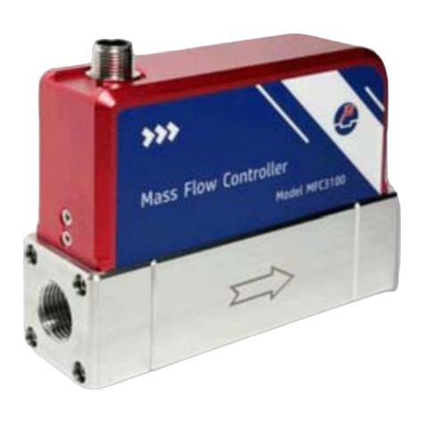 Siargo MFC3000 Series User manual