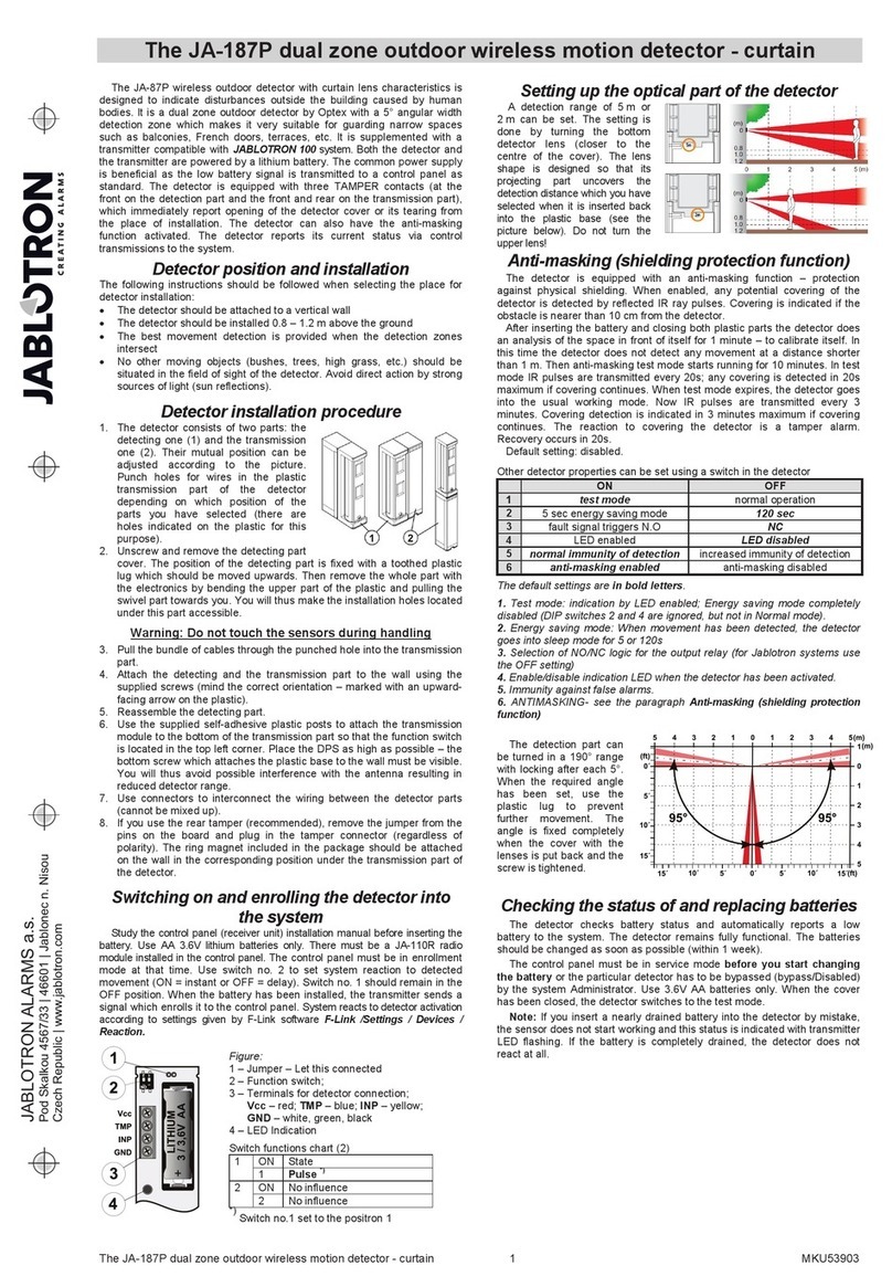 jablotron JA-187P User manual