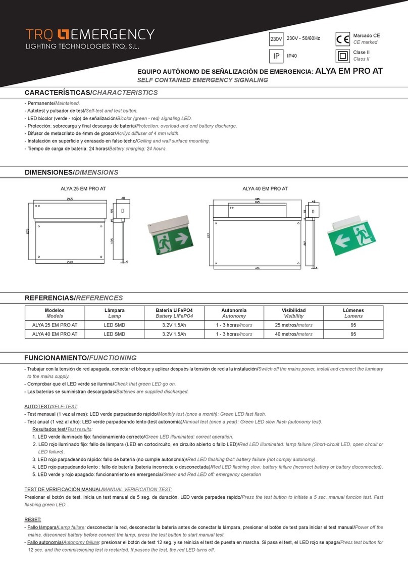 TRQ ALYA 25 EM PRO AT quick start guide