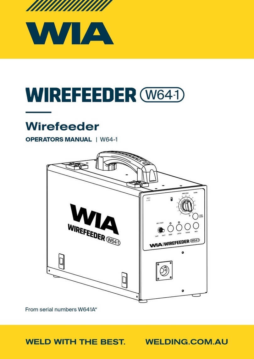 WIA W64-1 User manual
