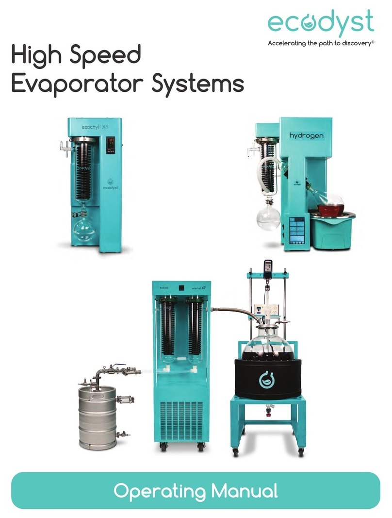 ecodyst HYDROGEN operating manual