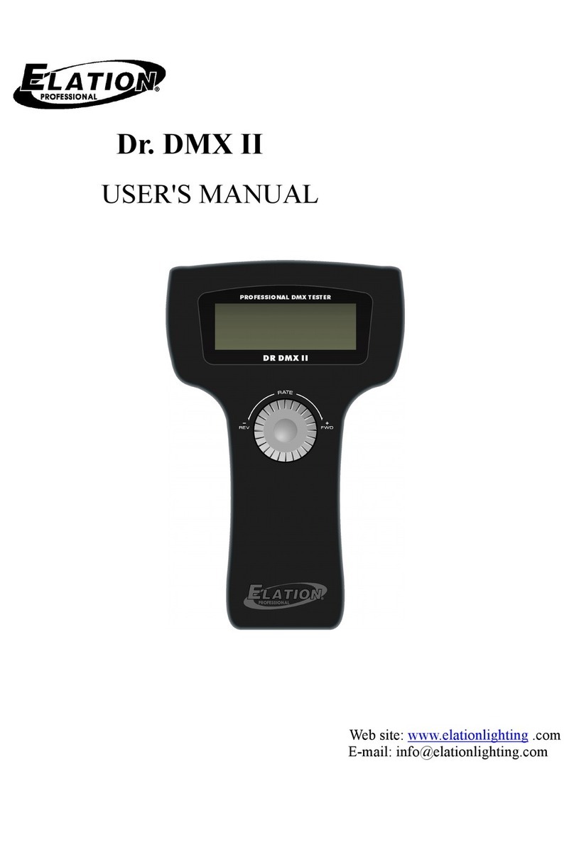 Elation Dr. DMX II user manual