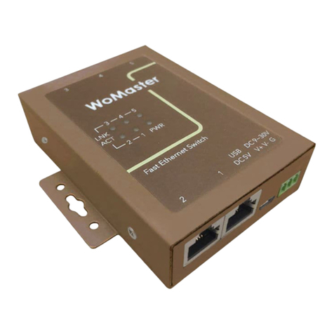 WoMaster DS105 Quick installation guide WoMaster DS105 Quick installation guide
