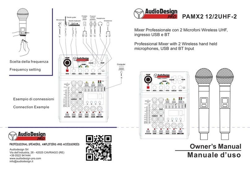 Audiodesign PAMX2 12/2UHF-2 owner's manual