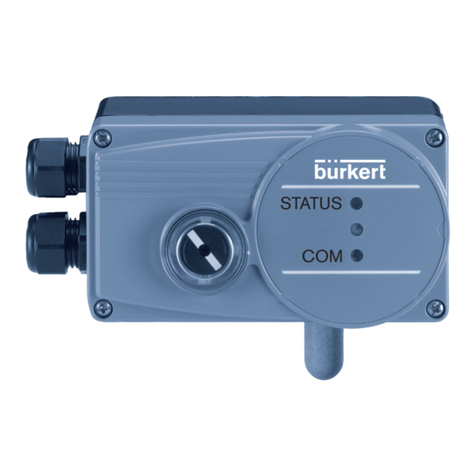 Burkert SideControl BASIC User manual