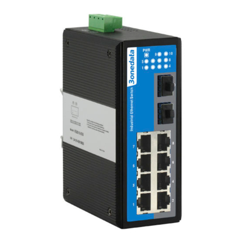 3One data IES2010 Series User manual