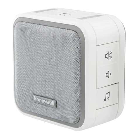 Honeywell DC515 P2/BS Series quick start guide
