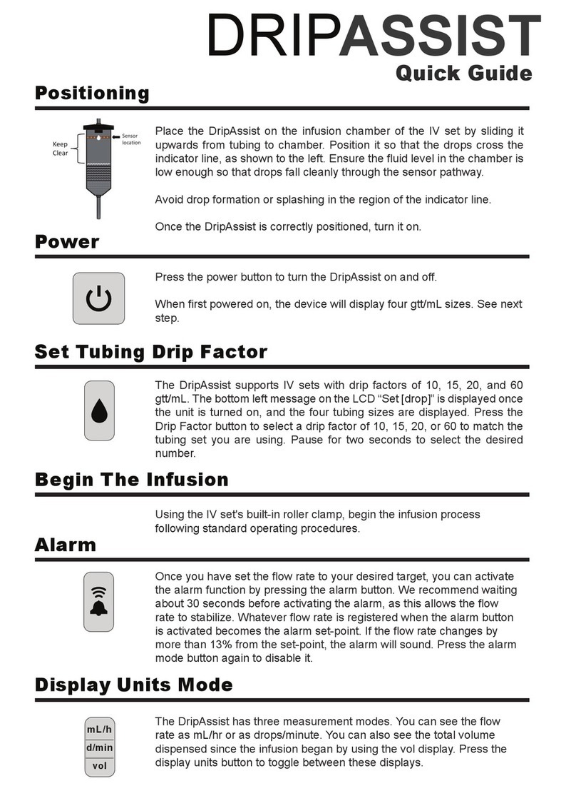 Shift Labs DRIPASSIST quick guide