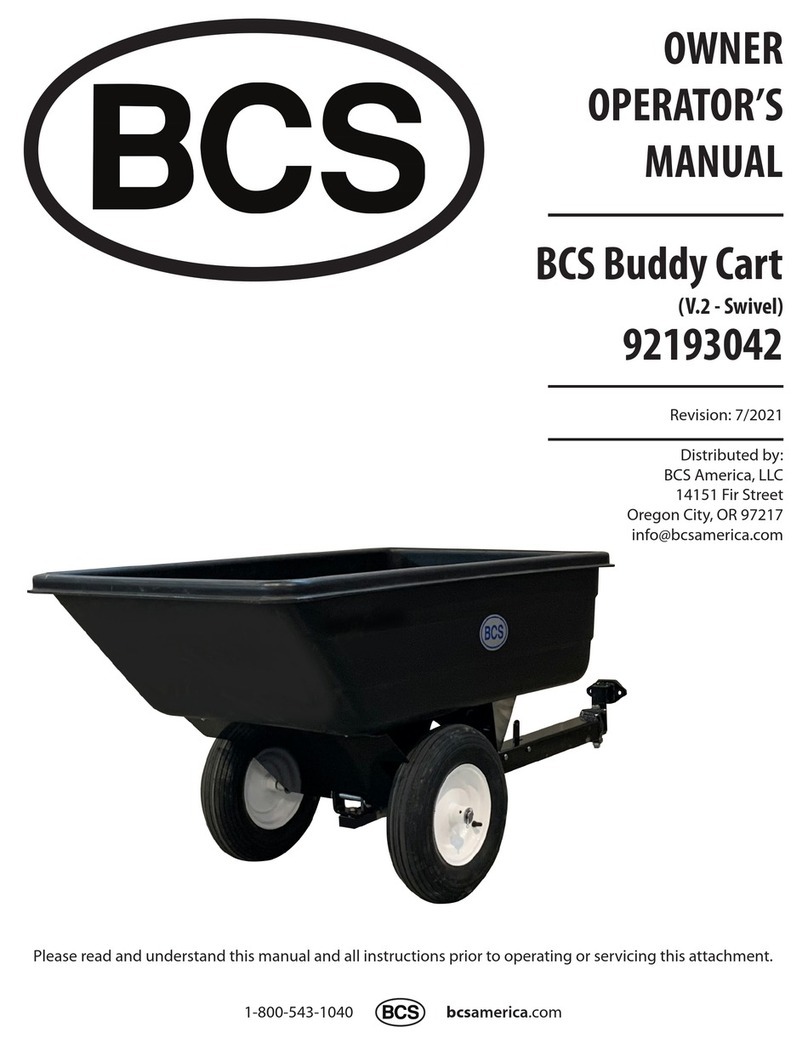 BCS 92193042 Operator's manual