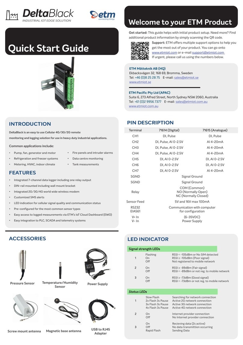 ETM DeltaBlack 71614 quick start guide