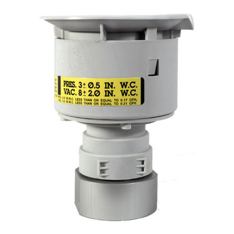 Dover OPW 623V Series User manual