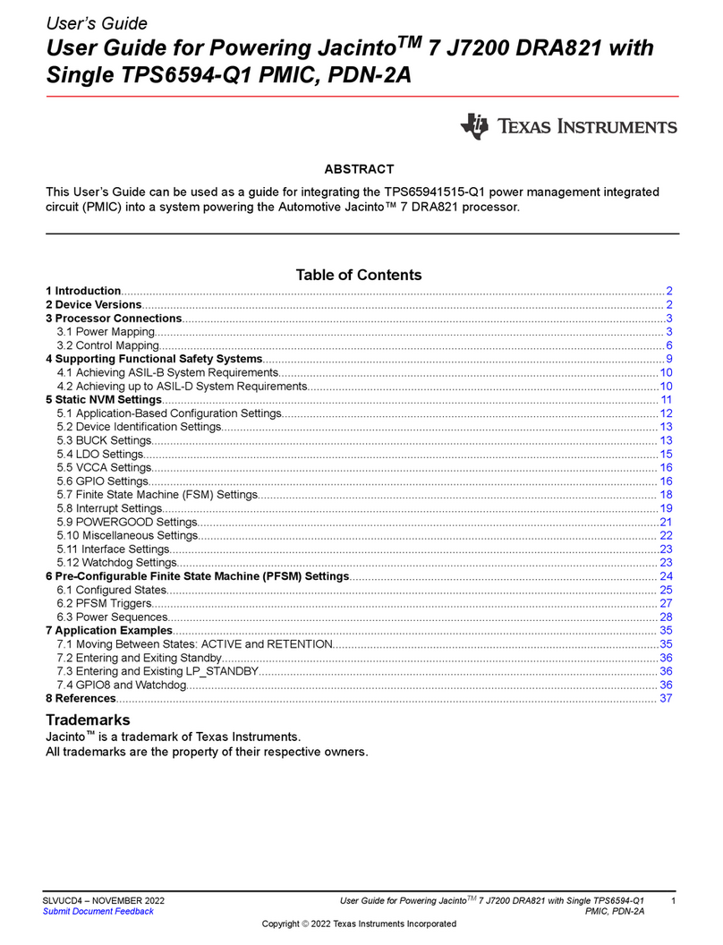 Texas Instruments TPS65941515-Q1 user guide