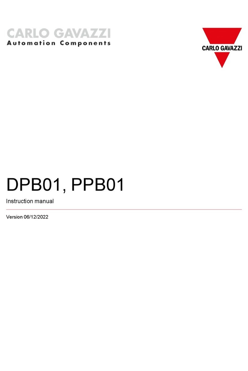 CARLO GAVAZZI DPB01 User manual