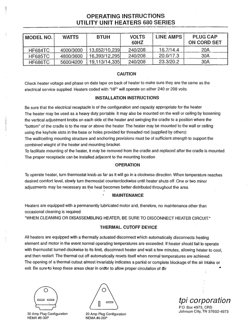TPI 680 Series operating instructions
