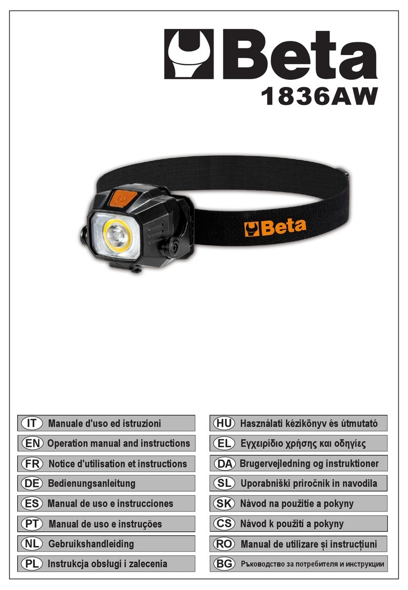 Beta 1836AW Operation manual and instructions