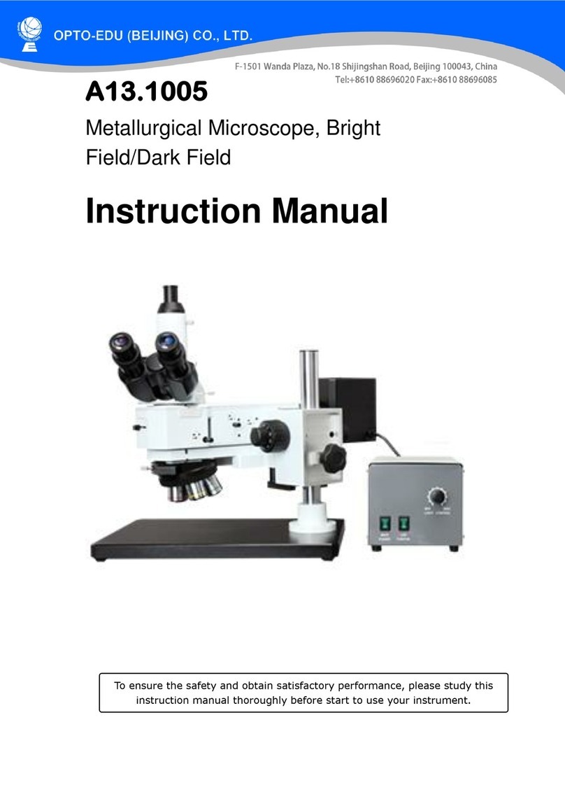 OPTO-EDU A13.1005-B User manual